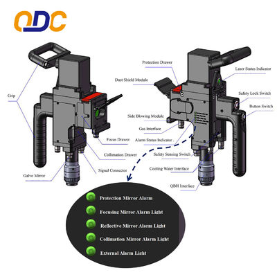 1064nm CW Laser Cleaning Machine Rust Removal 6000W Handheld Fiber Laser Cleaning Machine